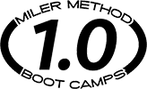 Miler Method Boot Camps